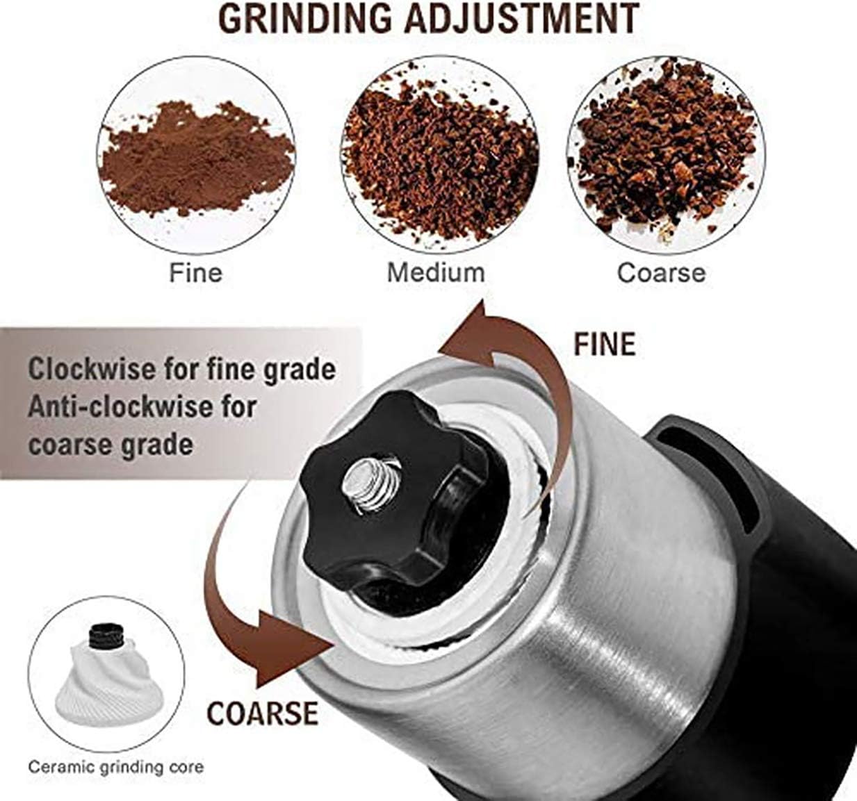 Kaffeemühle