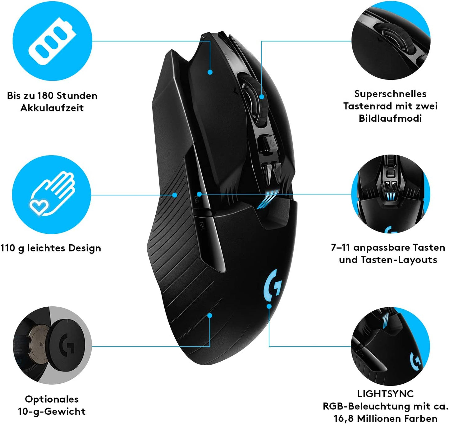 G903 HERO, Gaming-Maus, G903 LIGHTSPEED