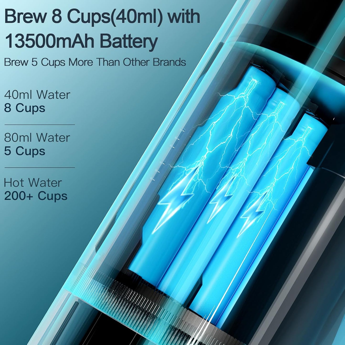 Tragbare Auto-Espressomaschine 12V für Camping, Rauchblau