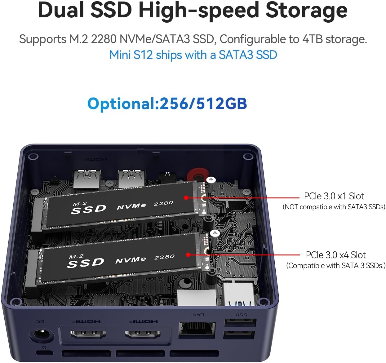 Mini PC Mini S12 Intel N95, 12GB 512GB