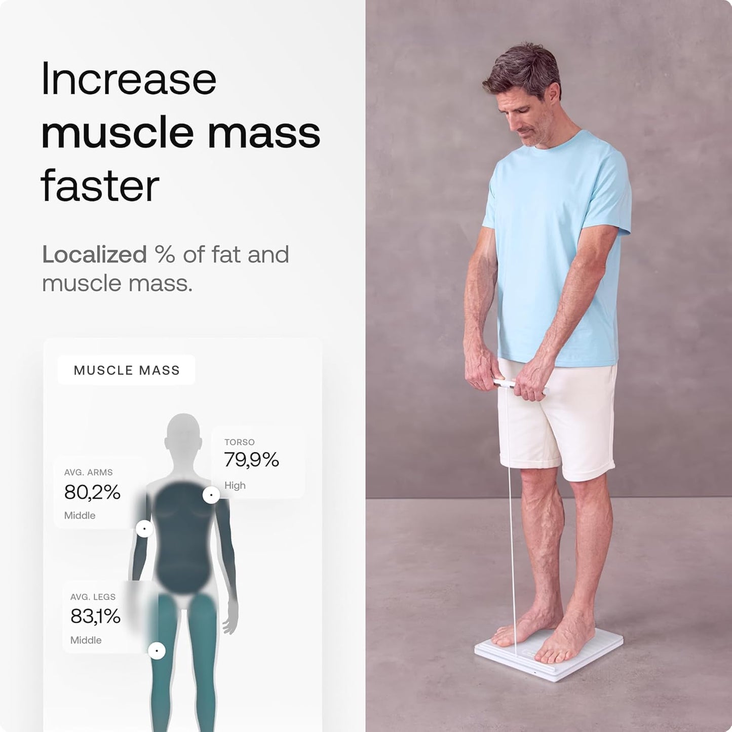 Body Scan Smart Waage mit Körperanalyse, White