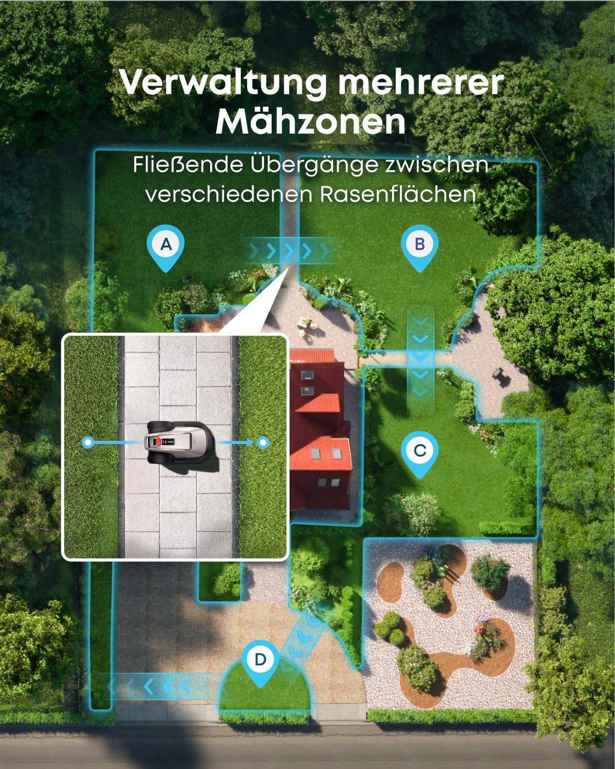 E15 Mähroboter mit Smart-Navigation bis 800m², E15 Garten bis 800m²