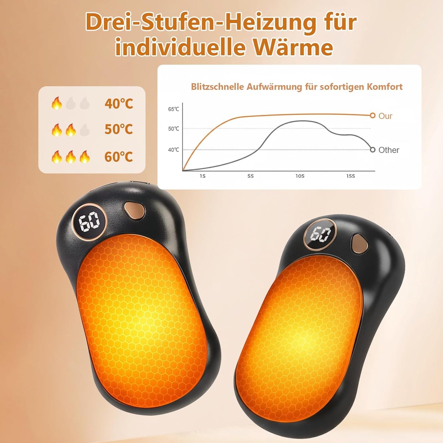 Elektrische Handwärmer, 2er Set, wiederaufladbar, S Schwarz