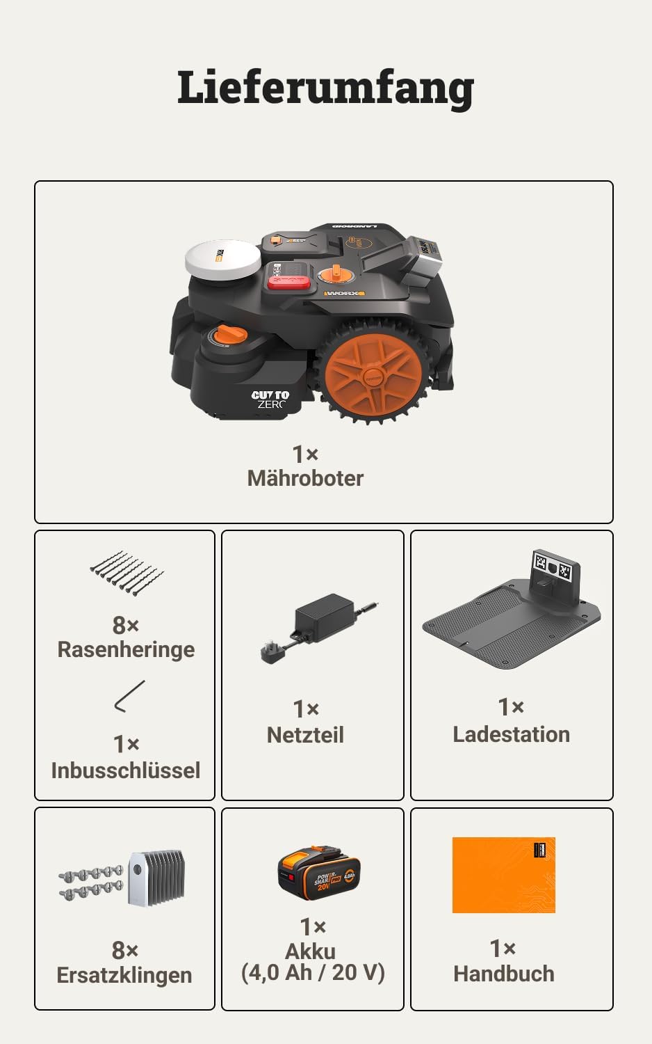 Landroid Vision Cloud WR306E 2WD Mähroboter, 2WD Mähroboter 600m²
