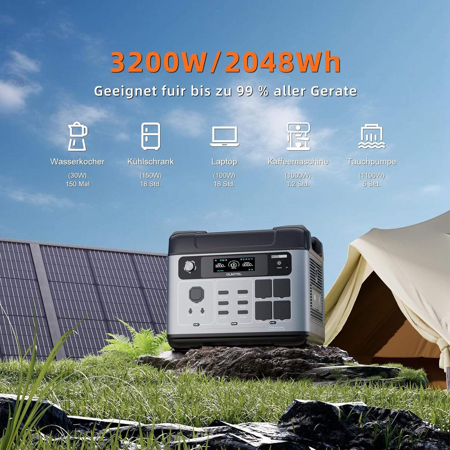 Oukitel P2001E Pro Tragbare Powerstation, P2001E Pro