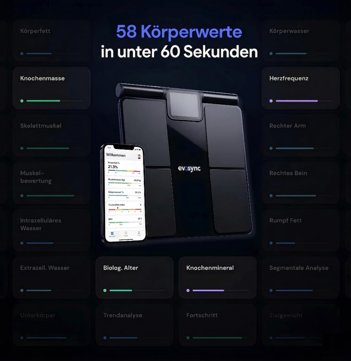 Körperanalyse-Waage mit 8-Elektroden & App