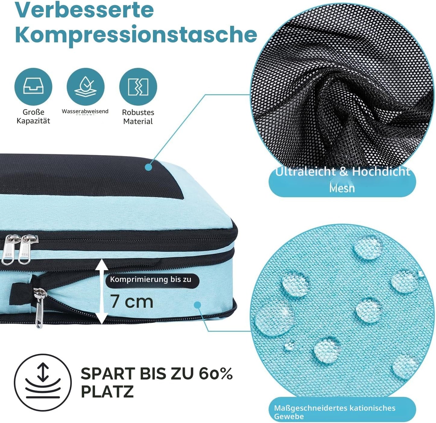 4-teiliges Kompressions-Packwürfel Set, Mint 4 Set