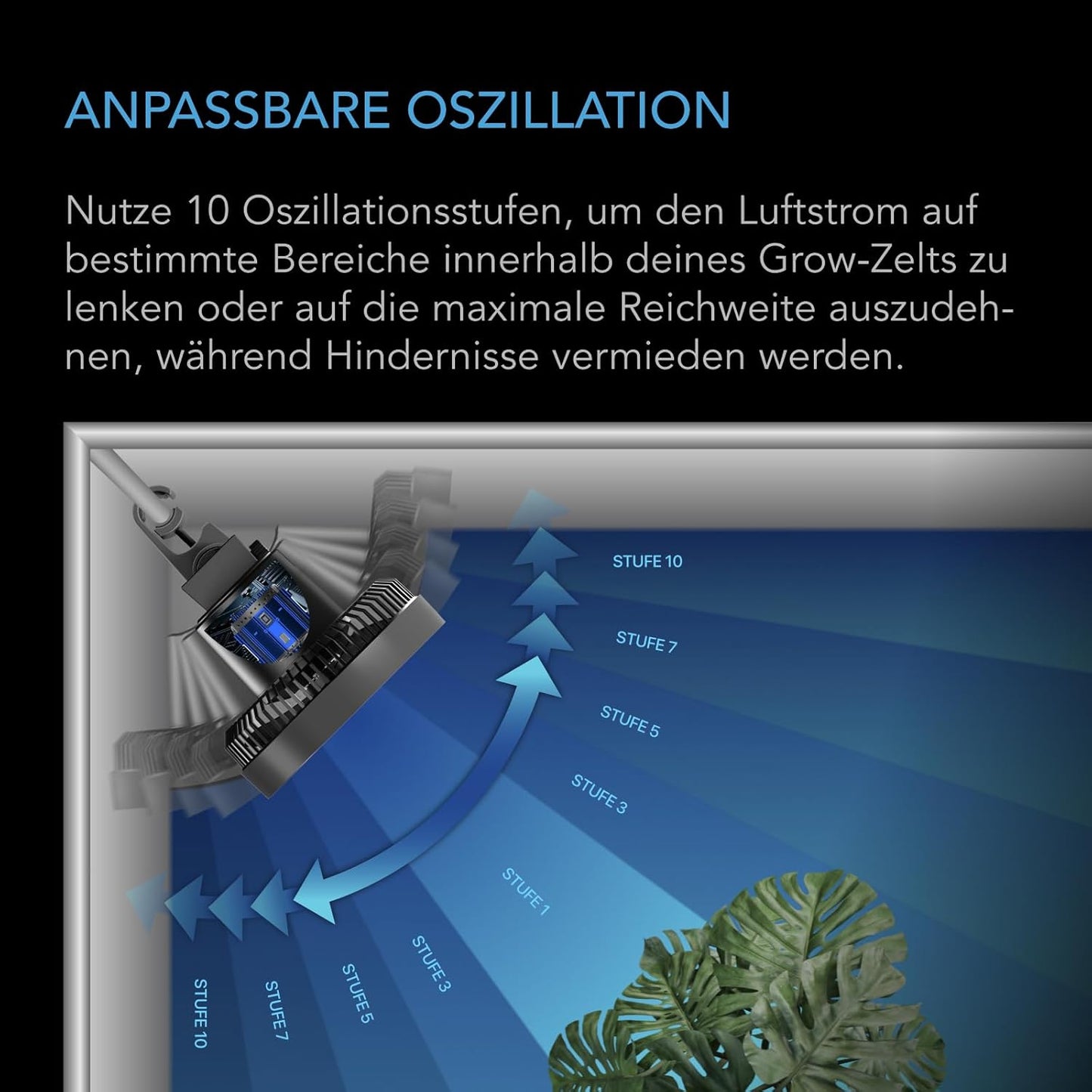 Cloudray S9 Clip-Ventilator für Grow Zelte, 230mm Automatic Oscillation