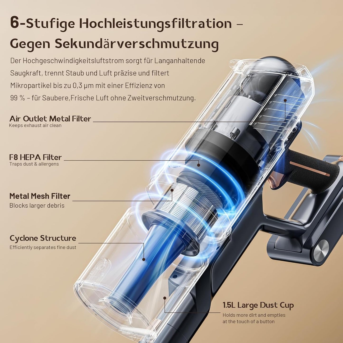 Kabelloser Akkustaubsauger mit LED-Leuchten, Grau
