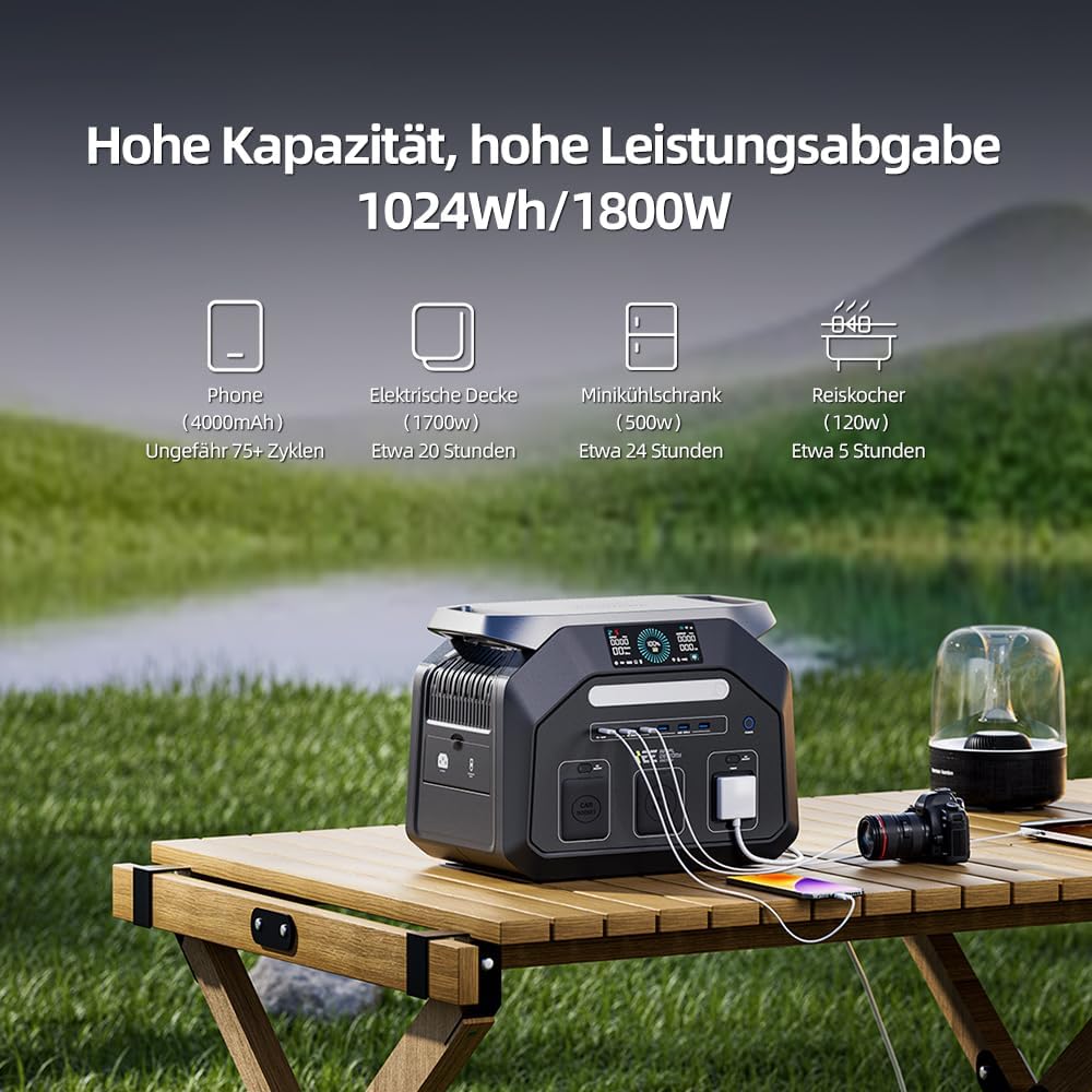 Solargenerator P1800 mit 100 W Solarpanel, 1800W+100W
