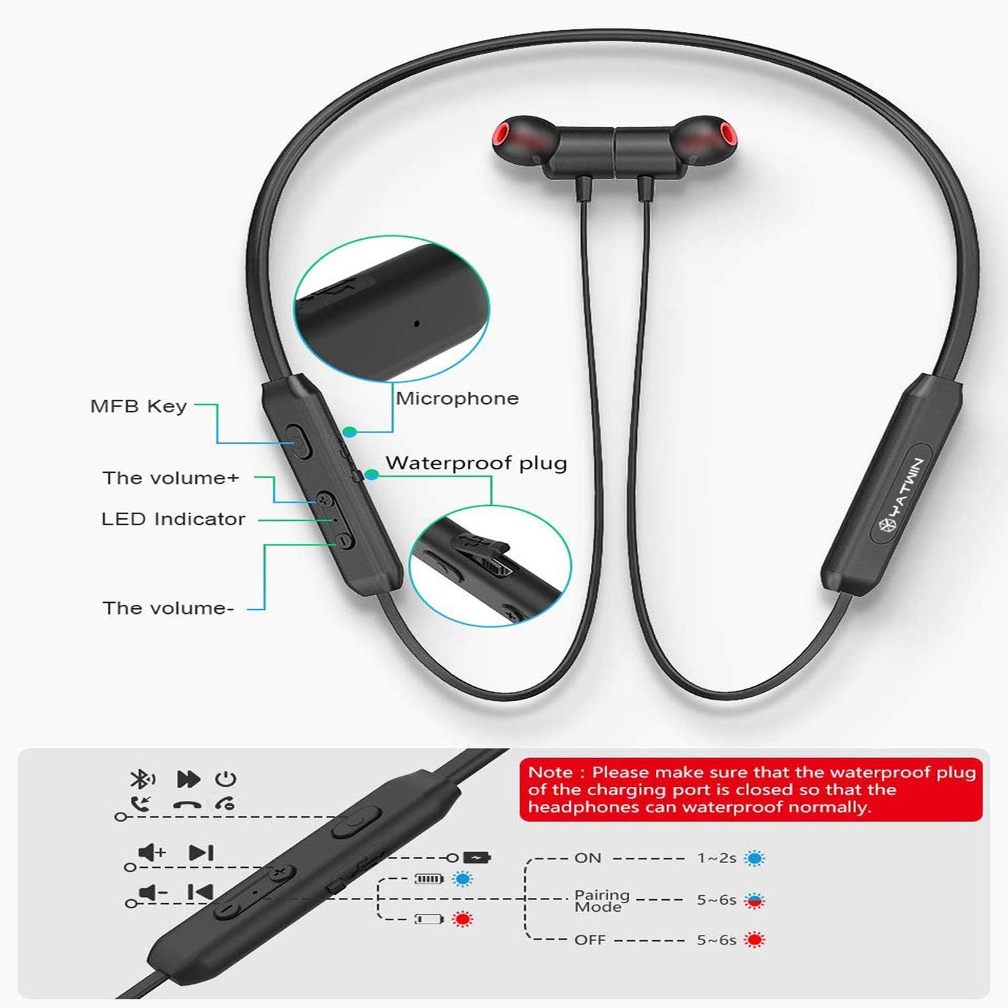 Bluetooth Sportkopfhörer YW-X1, Schwarz