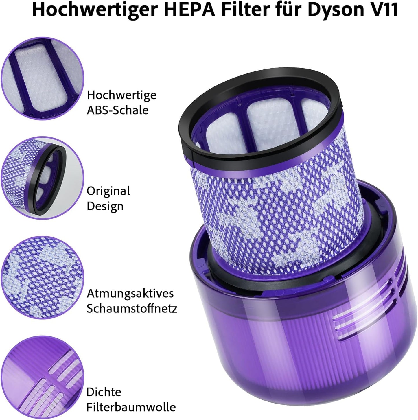 2 x Ersatzfilter für Dyson Cyclone V11/V15 Staubsauger, Lila V11-2PC