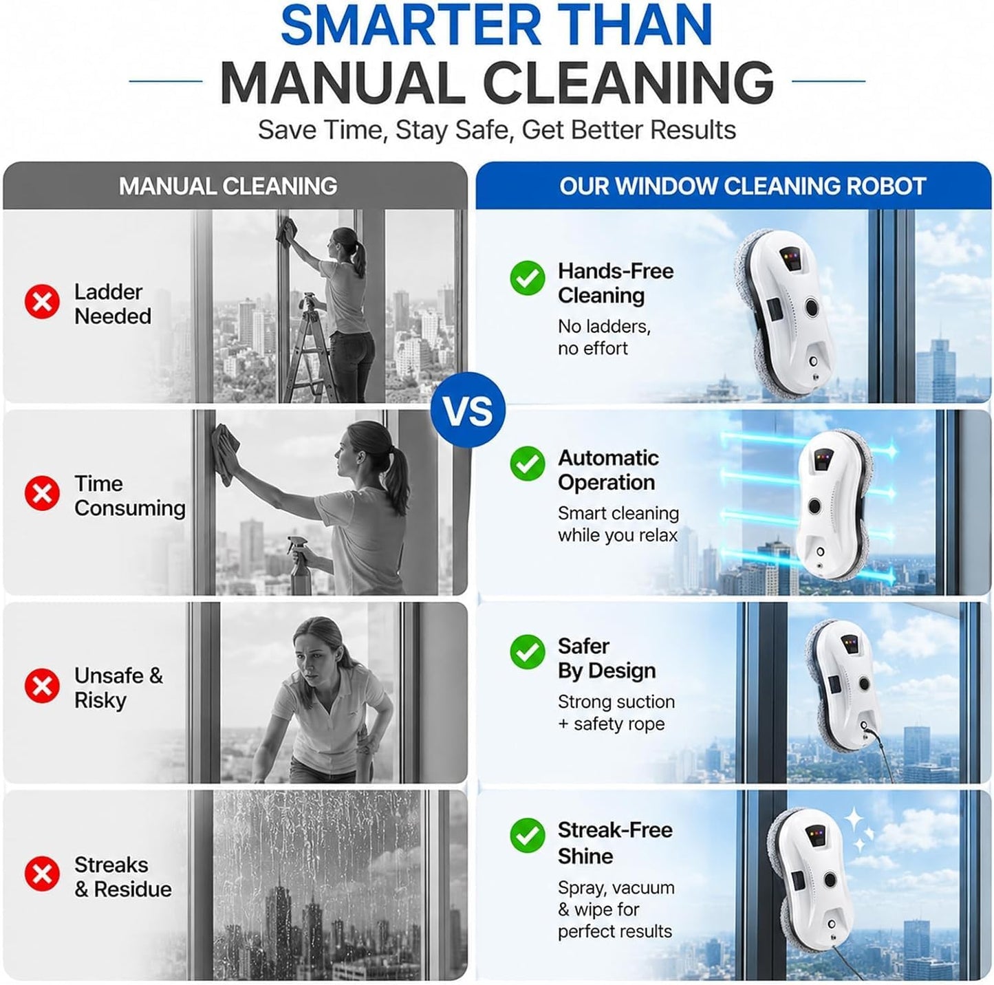RoboClean Fensterputzroboter mit Sprühfunktion, A