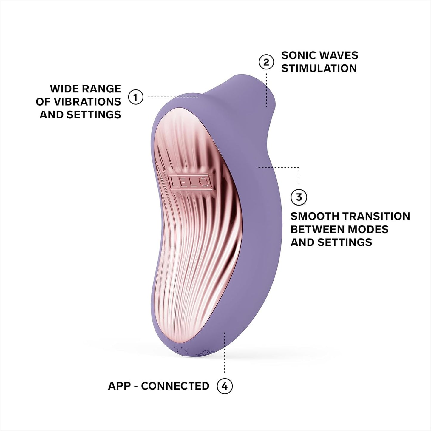 Sona 3 Schallwellen-Vibrator mit App-Steuerung, Violet Dusk