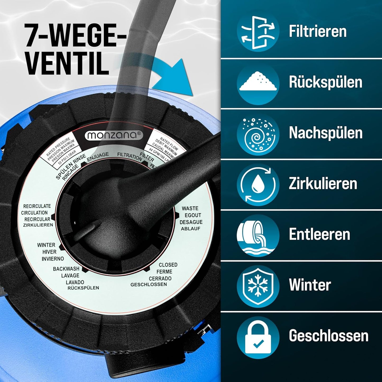 Sandfilteranlage mit 4-Wege-Ventil und Filterglas, 10.200 L/H mit Filterglas