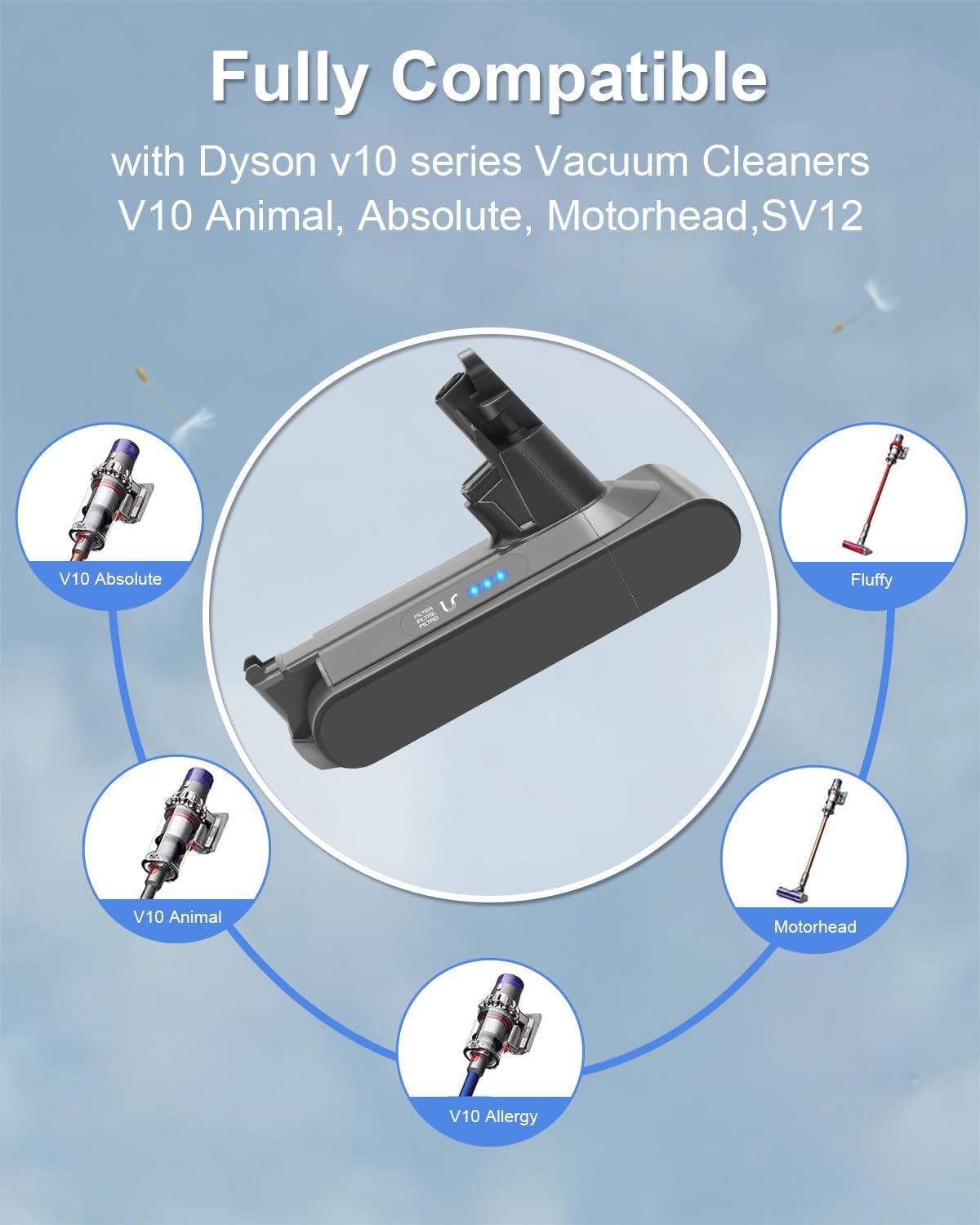 Ersatzakku für Dyson V10 Staubsauger