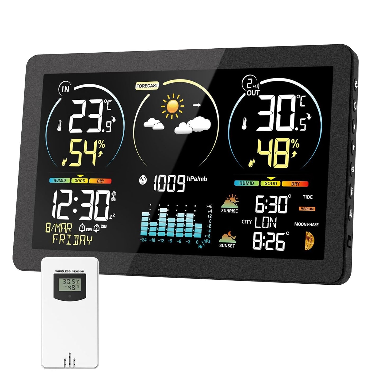Funk-Wetterstation mit Aussensensor und Farbdisplay