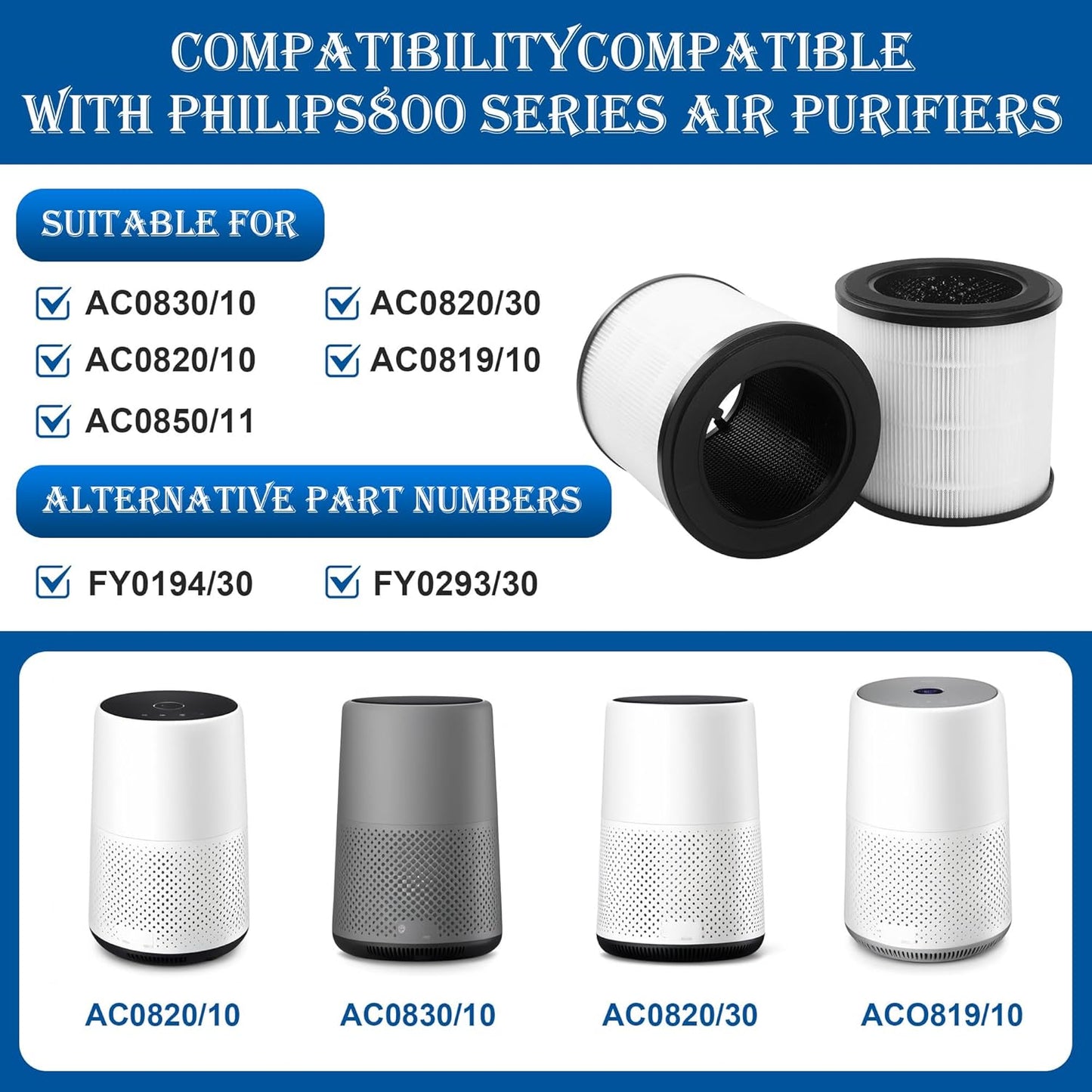 HEPA Filter-Set für Philips Luftreiniger 800 Serie
