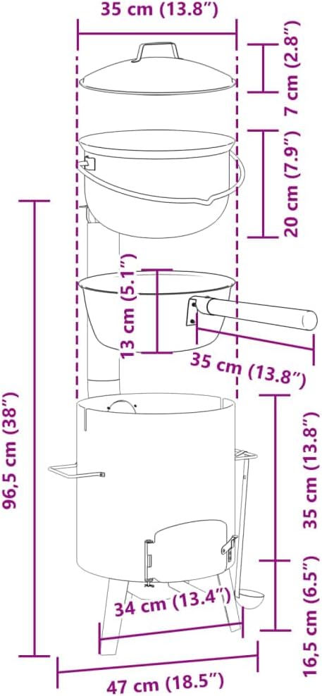 Gulaschkanone mit Rauchabzug