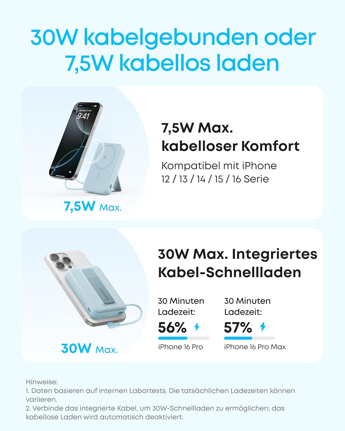 Zolo - Magnetische Powerbank mit Schnellladefunktion, Schwarz