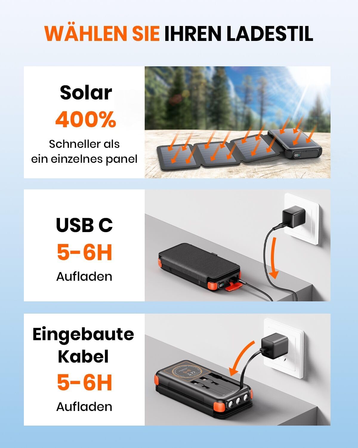Solar PowerBank Wireless mit Schnellladefunktion, Orange