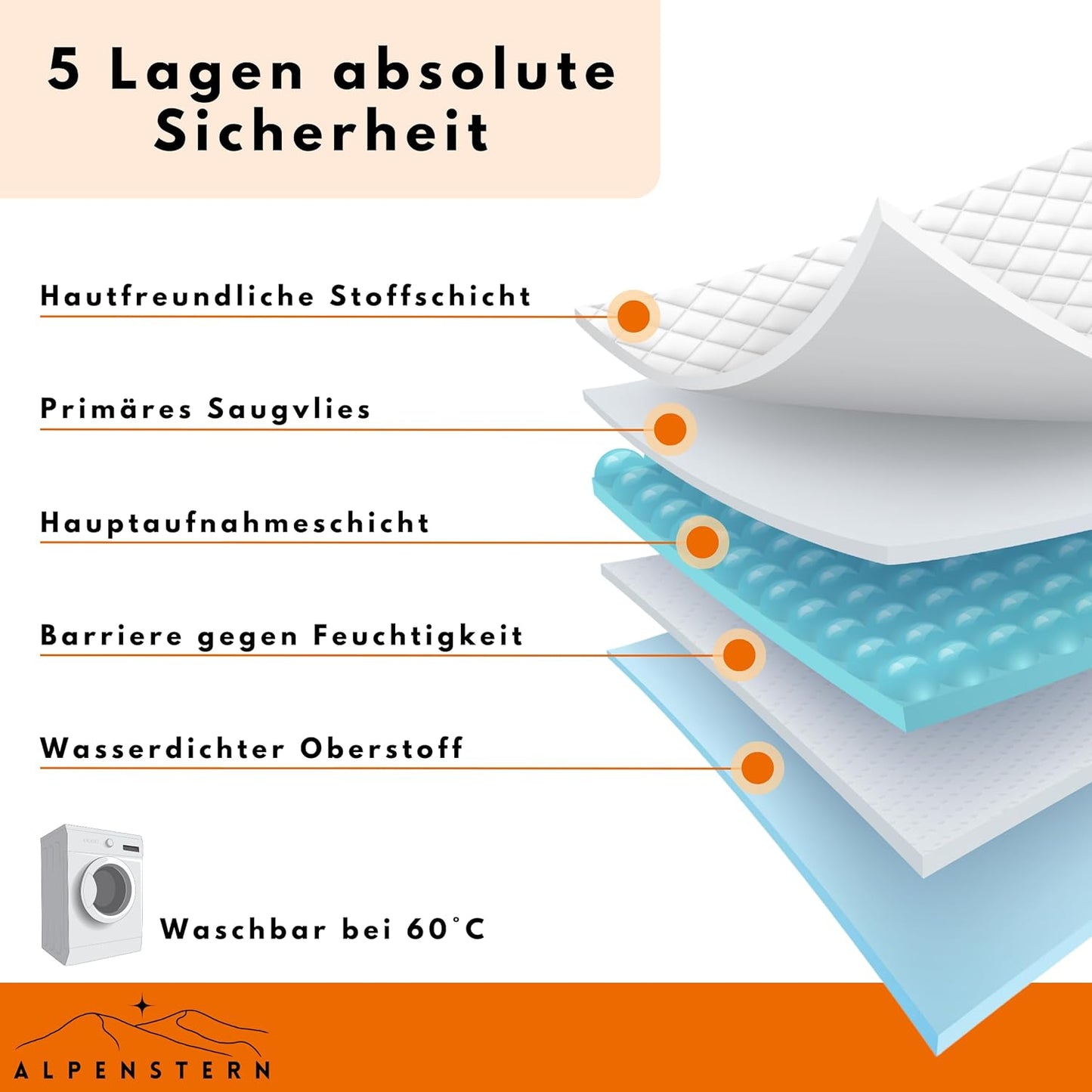 Waschbare Windeln für Hündinnen, Grau S