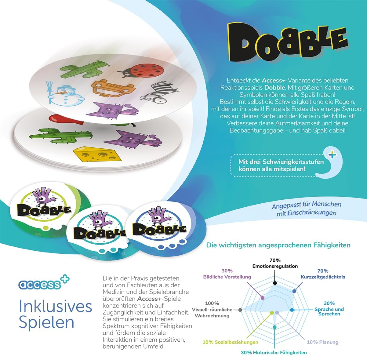 Dobble Access+, Dobble Access+