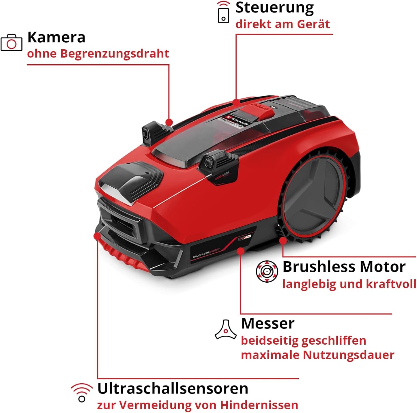 Mähroboter mit Kameranavigation, Mähroboter