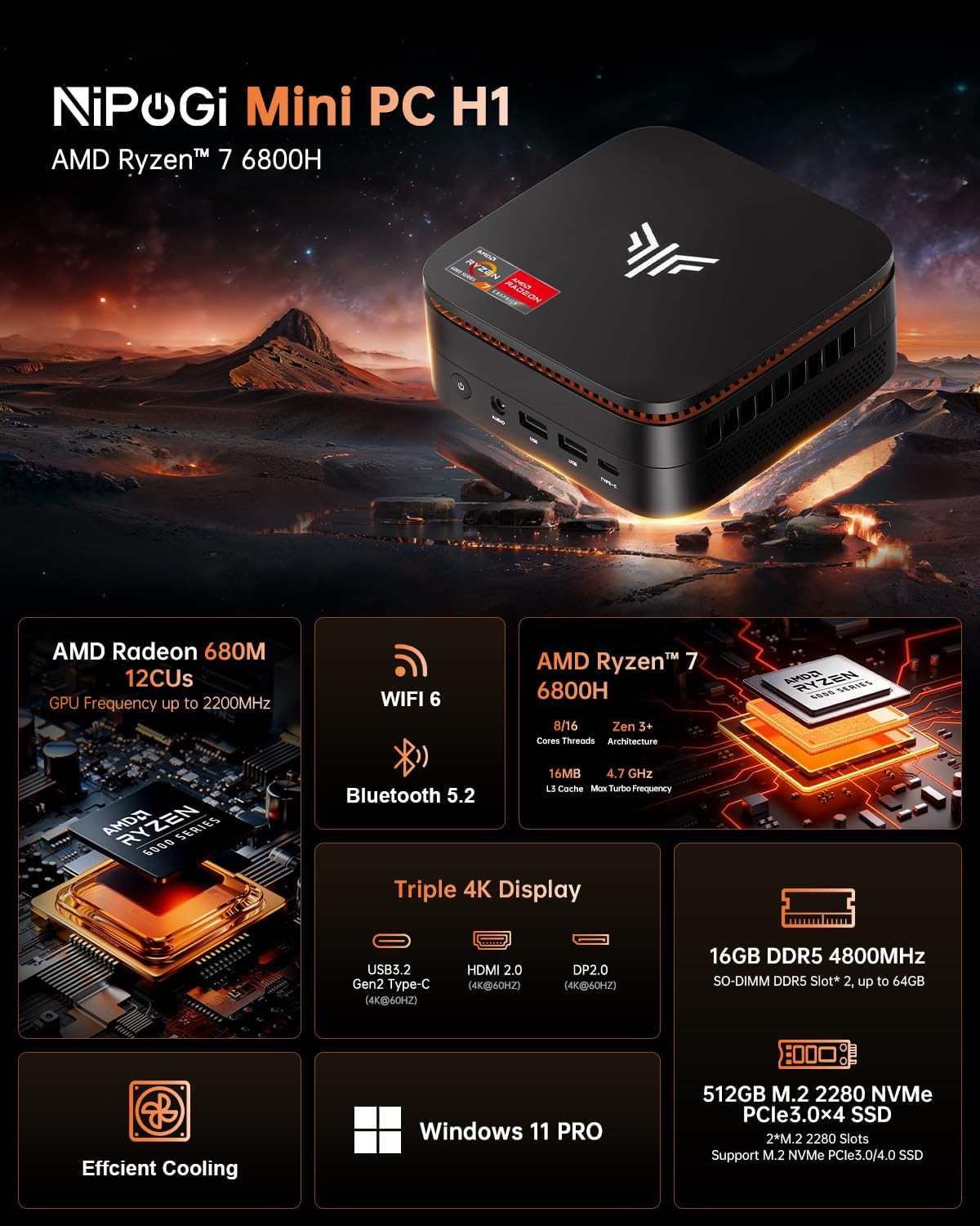 Hyper H1 Mini PC mit Ryzen 7 und 4K Unterstützung, AMD Ryzen 7 6800H/16GB DDR5 +512GB