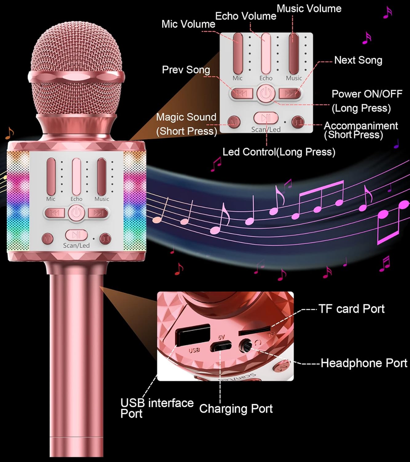 Karaoke-Mikrofon, MC18-Roségold