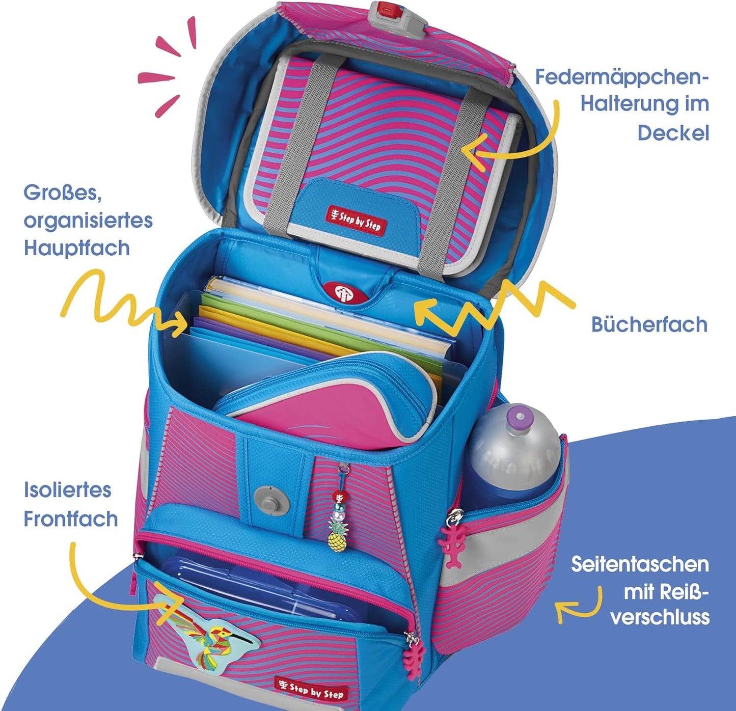 Schulranzen-Set SPACE NEON Kolibri, Kolibri Kaja