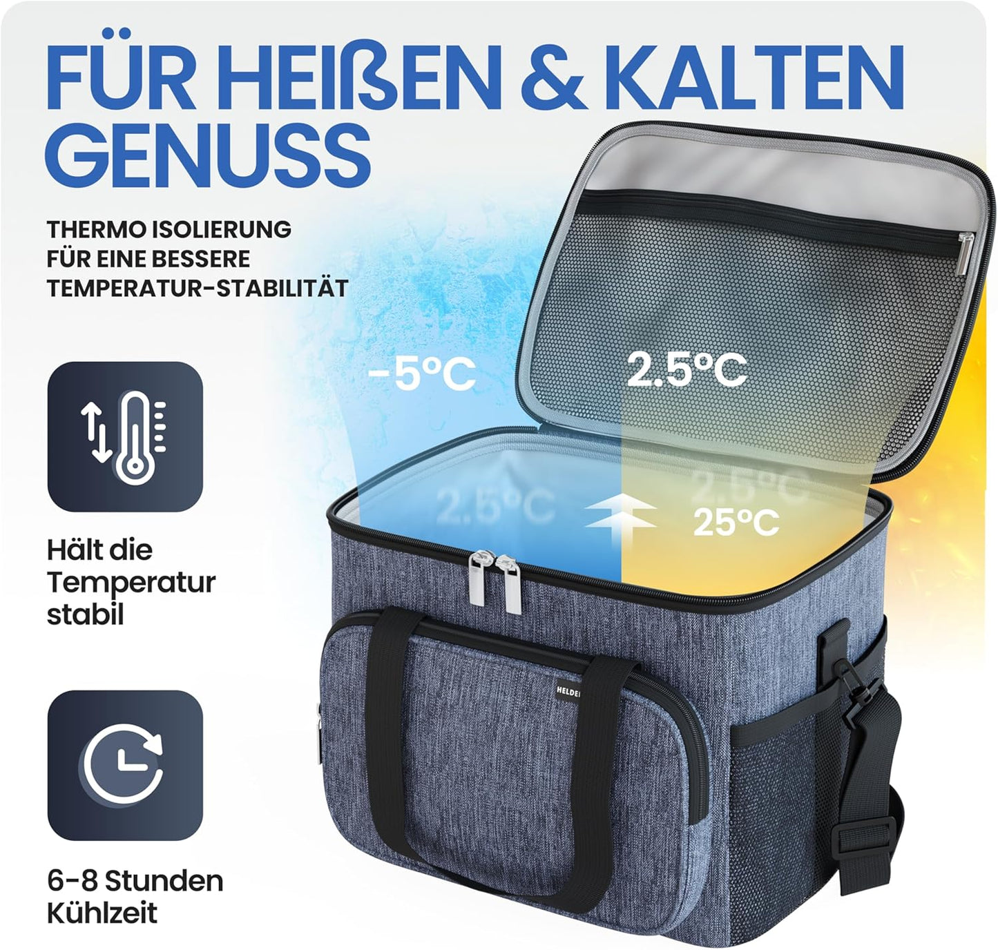 Faltbare Kühltasche, 30L (L38 x B30 x H27 cm) Navyblue