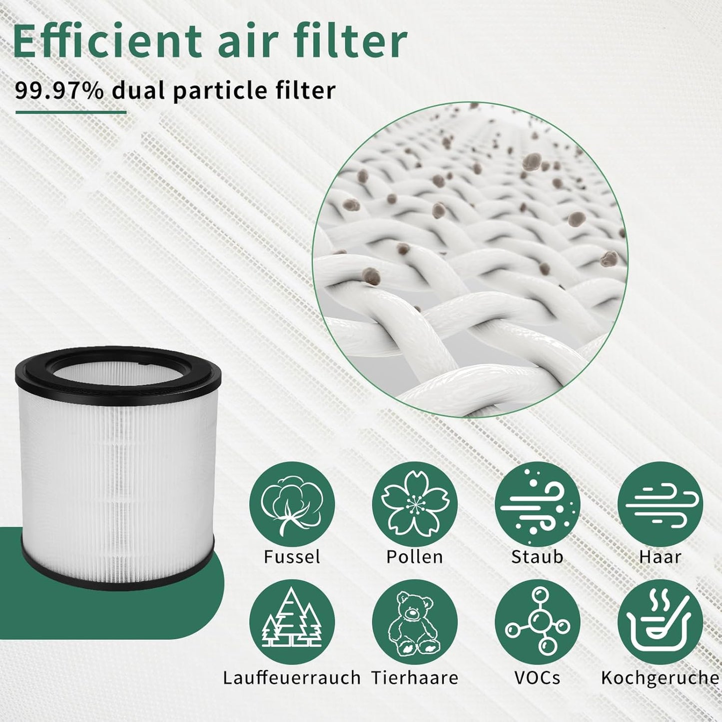 2 x Luftreiniger Ersatzfilter