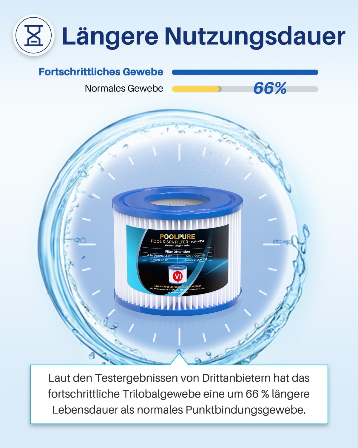 6er-Set Filterkartuschen VI für Lay-Z-Spa, 6pack