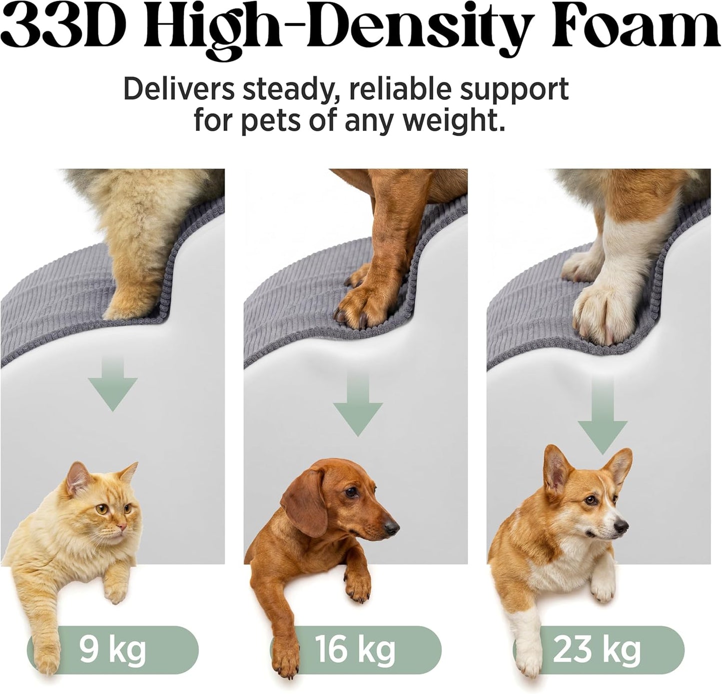 2-stufige Hundetreppe mit abnehmbarem Bezug, Grau 2-Stufen (40x40x30 cm)