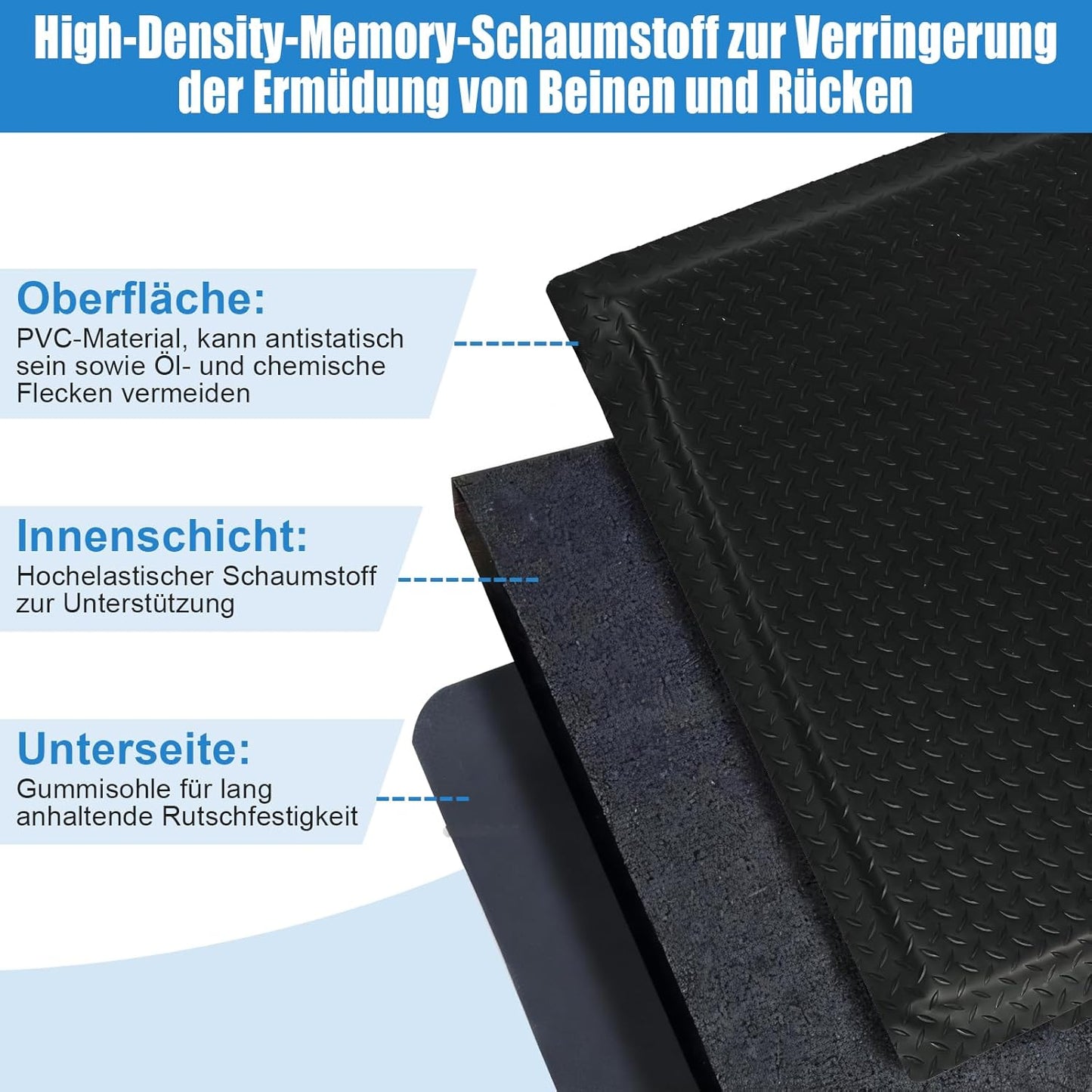Ergonomische Anti-Ermüdungsmatte für Steharbeitsplätze, 92 x 152 cm