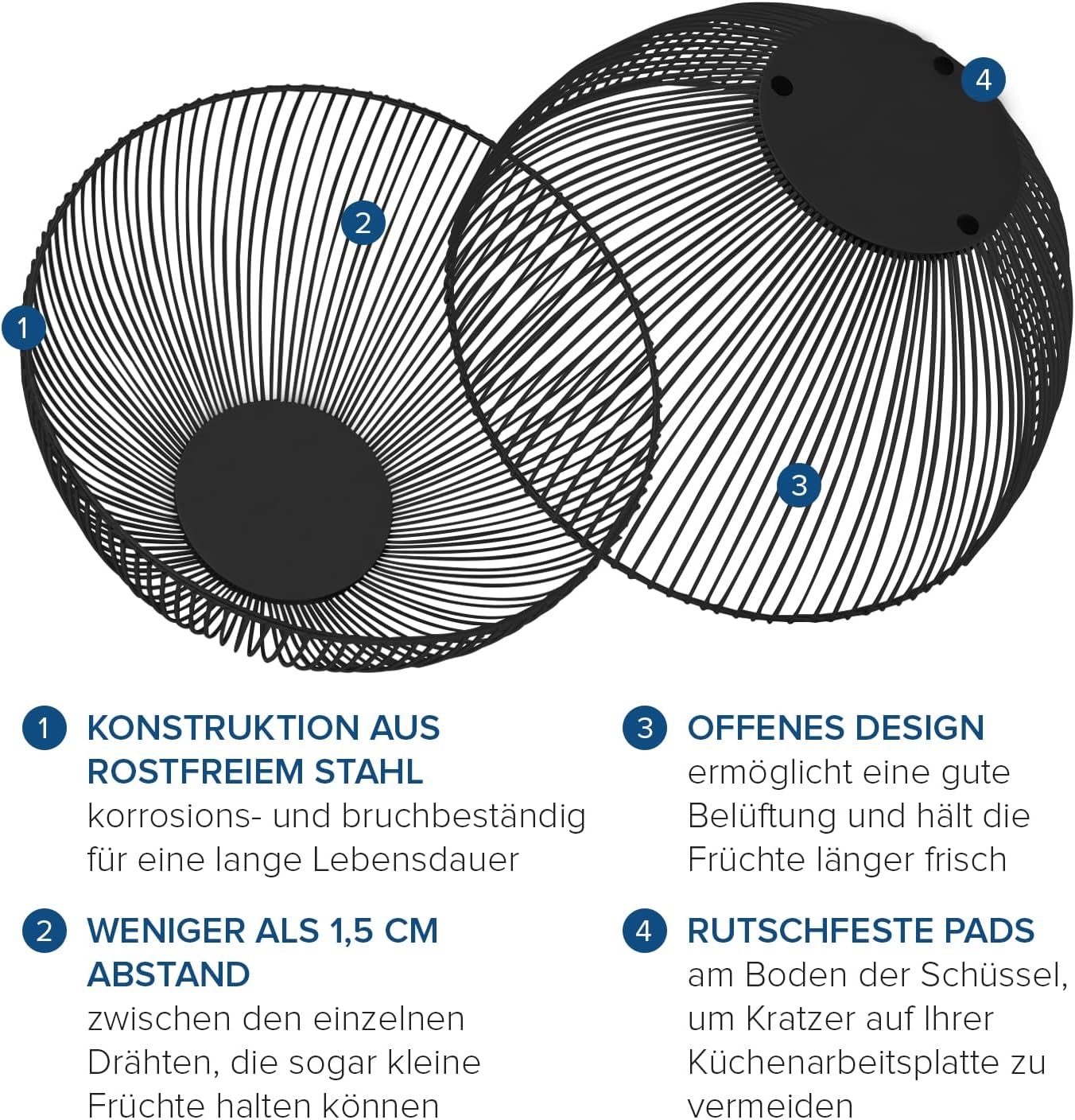 Moderner Obstkorb, Schwarz