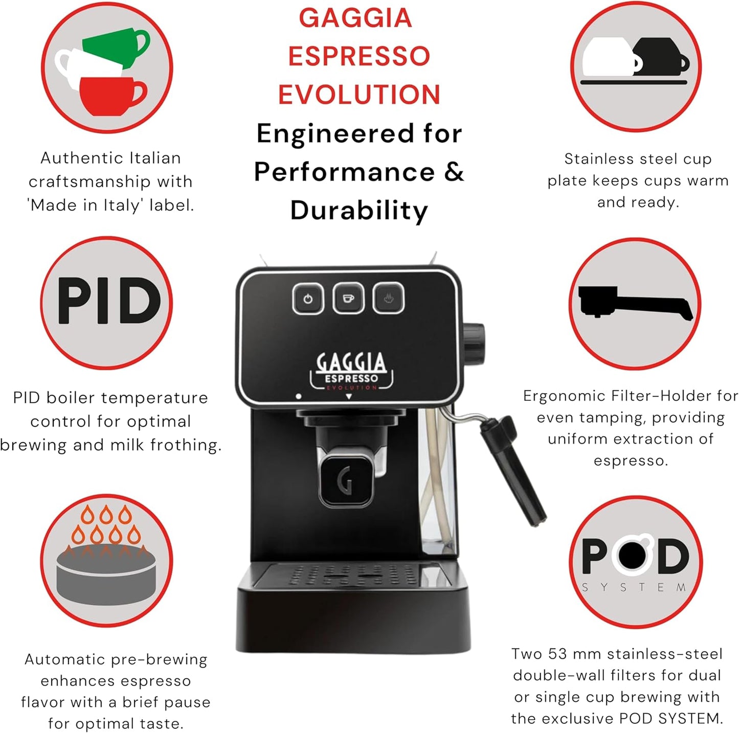 Espressomaschine mit PID Kesseltemperaturregler, Espresso Evolution Schwarz