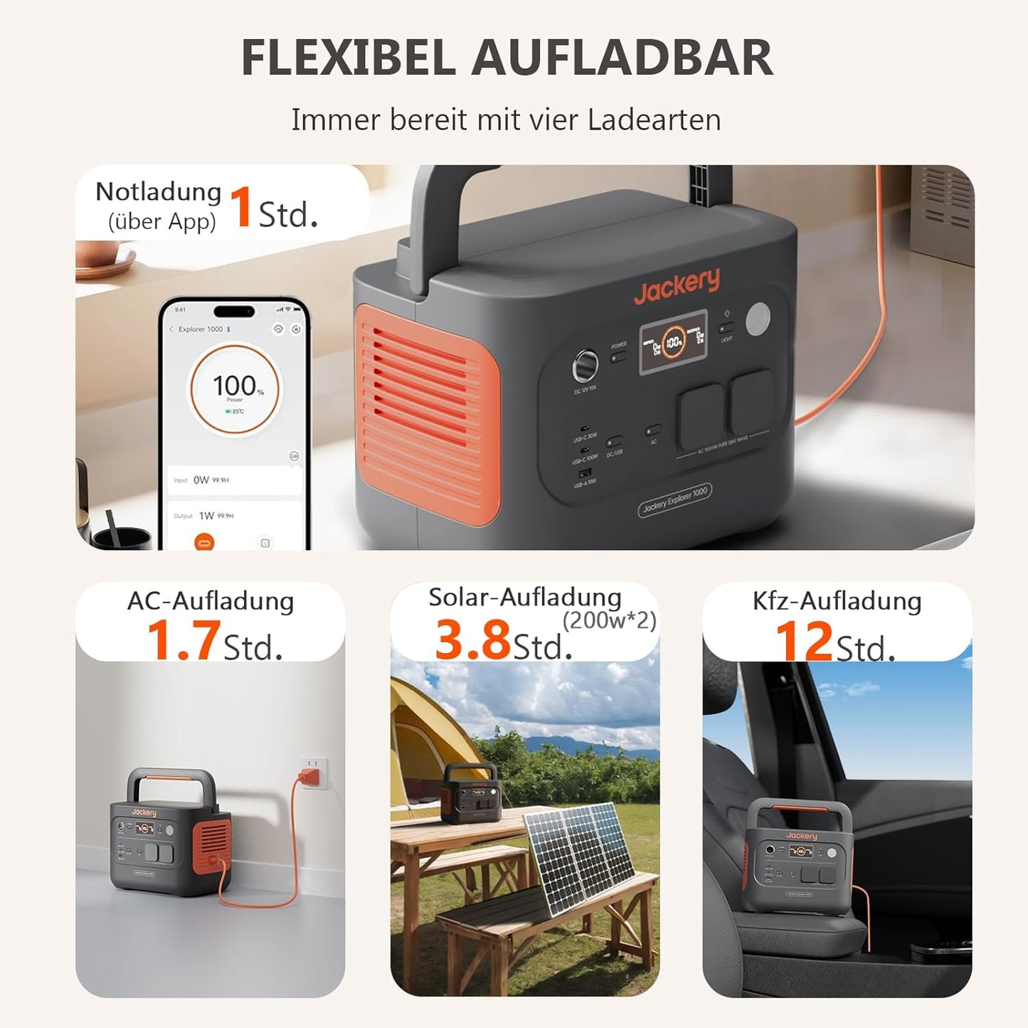Tragbare Powerstation E1000 v2 mit Solarpanel, E1000V2+100W+Kfz-Ladekabel