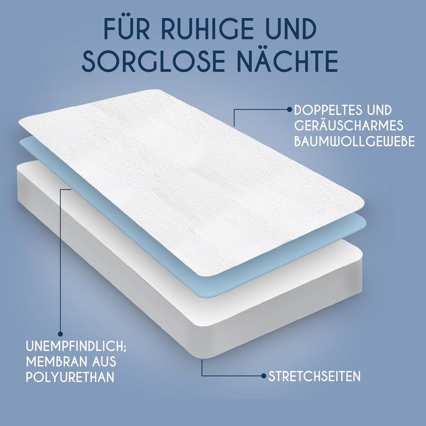 Wasserdichter Matratzenschoner 80x190 cm, 1|80 x 190 cm