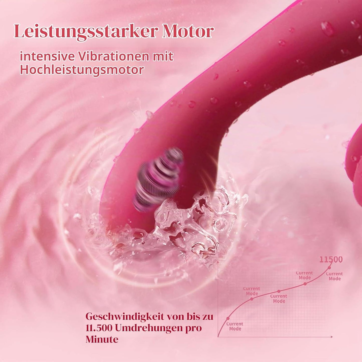 Tribunny Vibrator Dildo mit 12 Vibrationsmodi für Paare, SVAKOM TRIBUNNY Vibrator