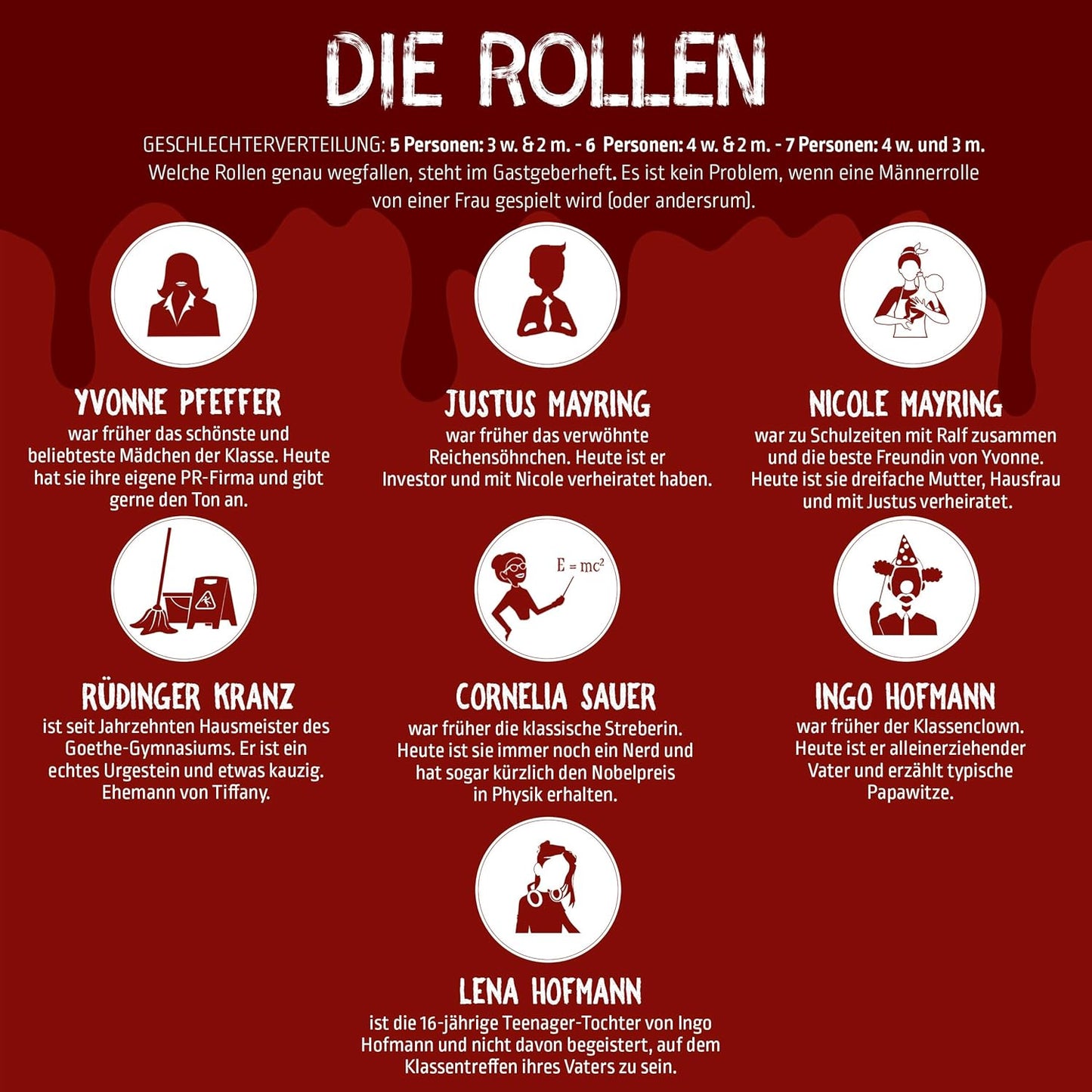 Klassentreffen - Krimidinner