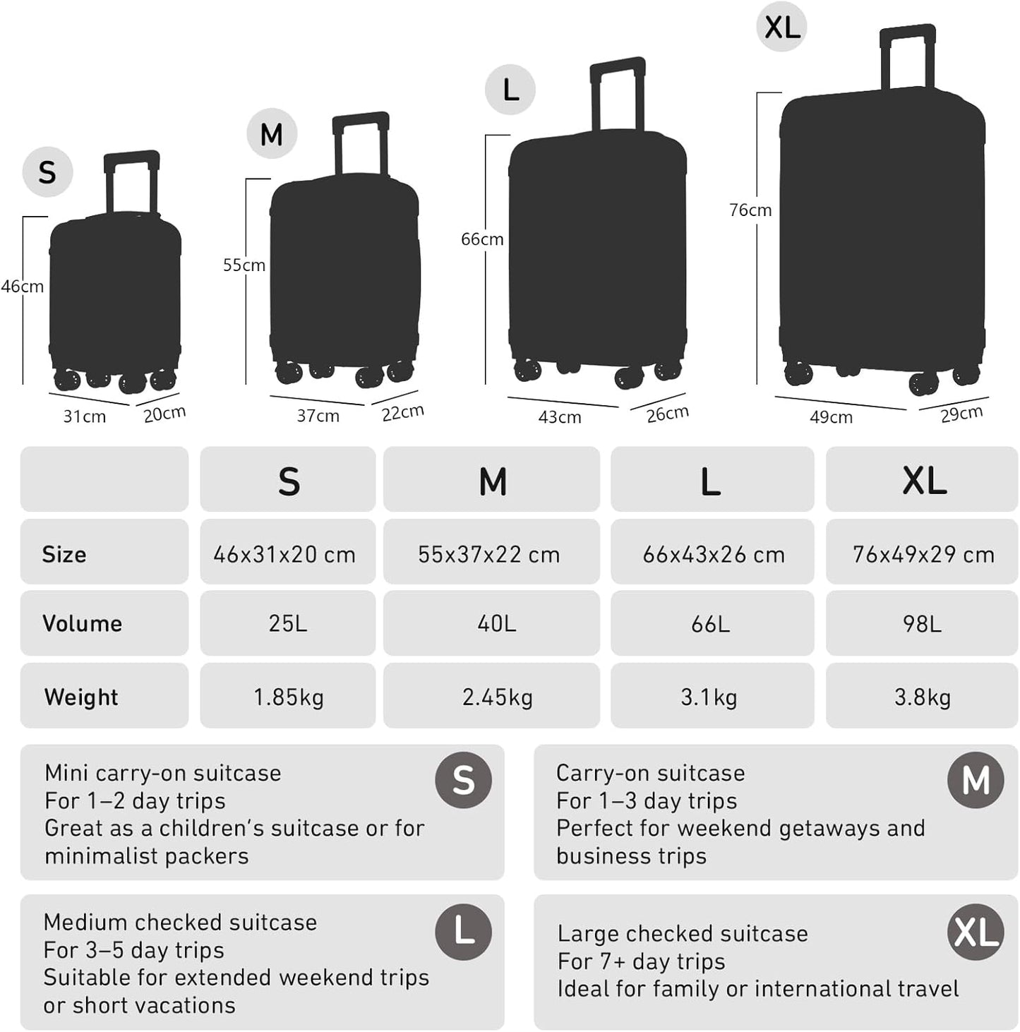 4-teiliges Reisekoffer-Set, 4er Set (S/M/L/XL) YS4 Dunkelgrün YS4