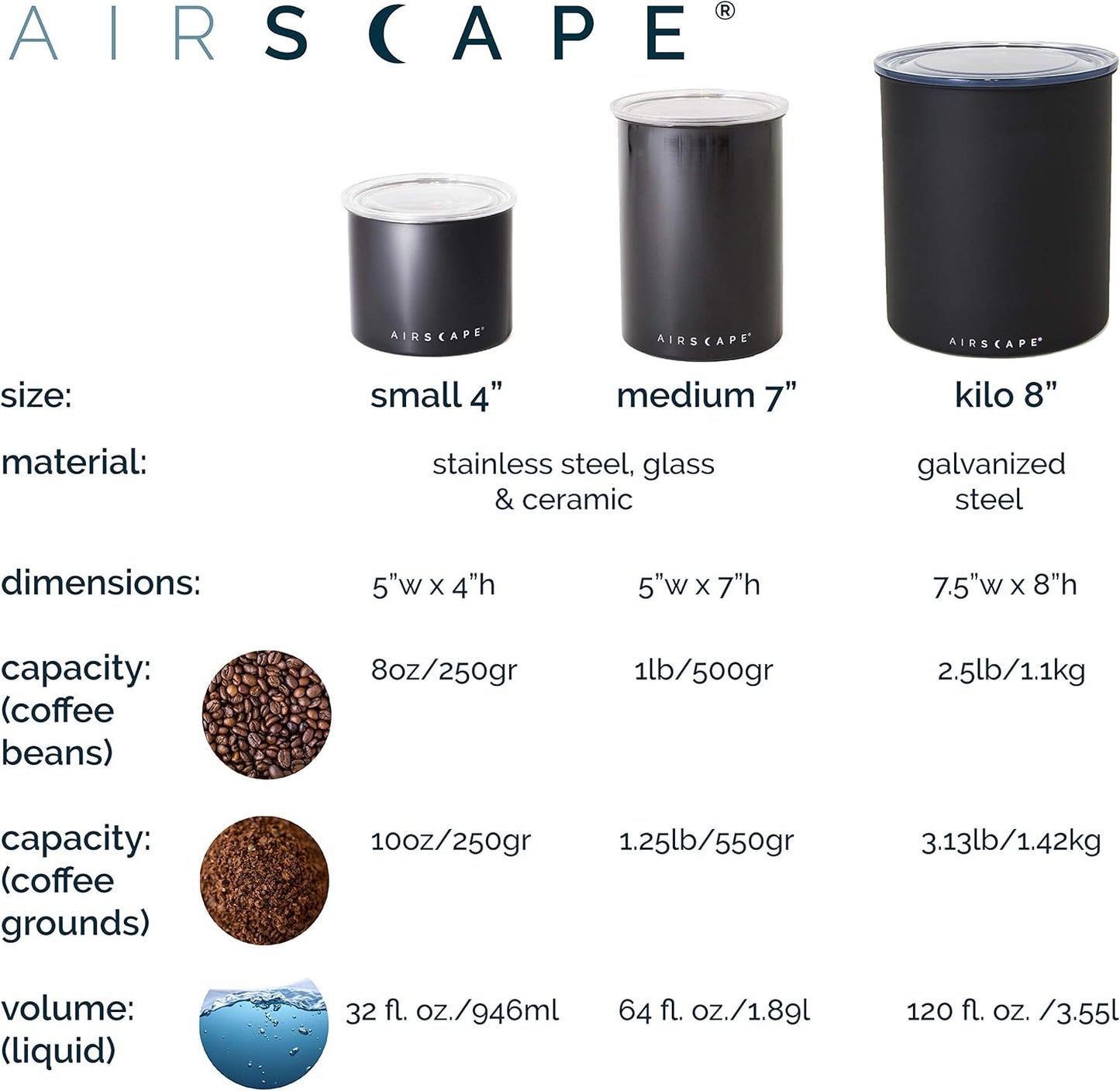 Airscape Kaffeebehälter mit luftdichtem Deckel, Mattgelb S