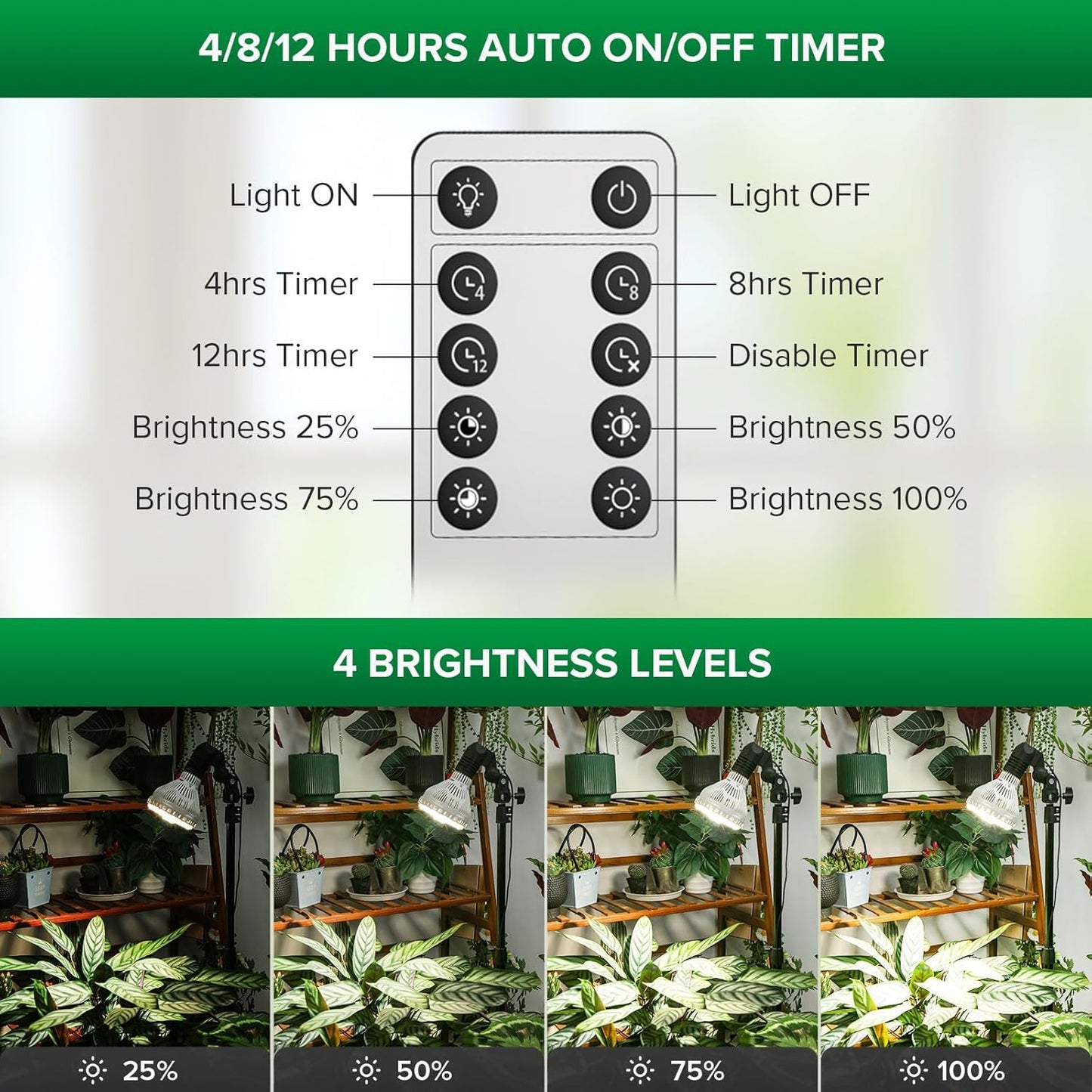 Dimmbare LED Pflanzenlampe mit Ständer und Timer, 40W mit Ständer