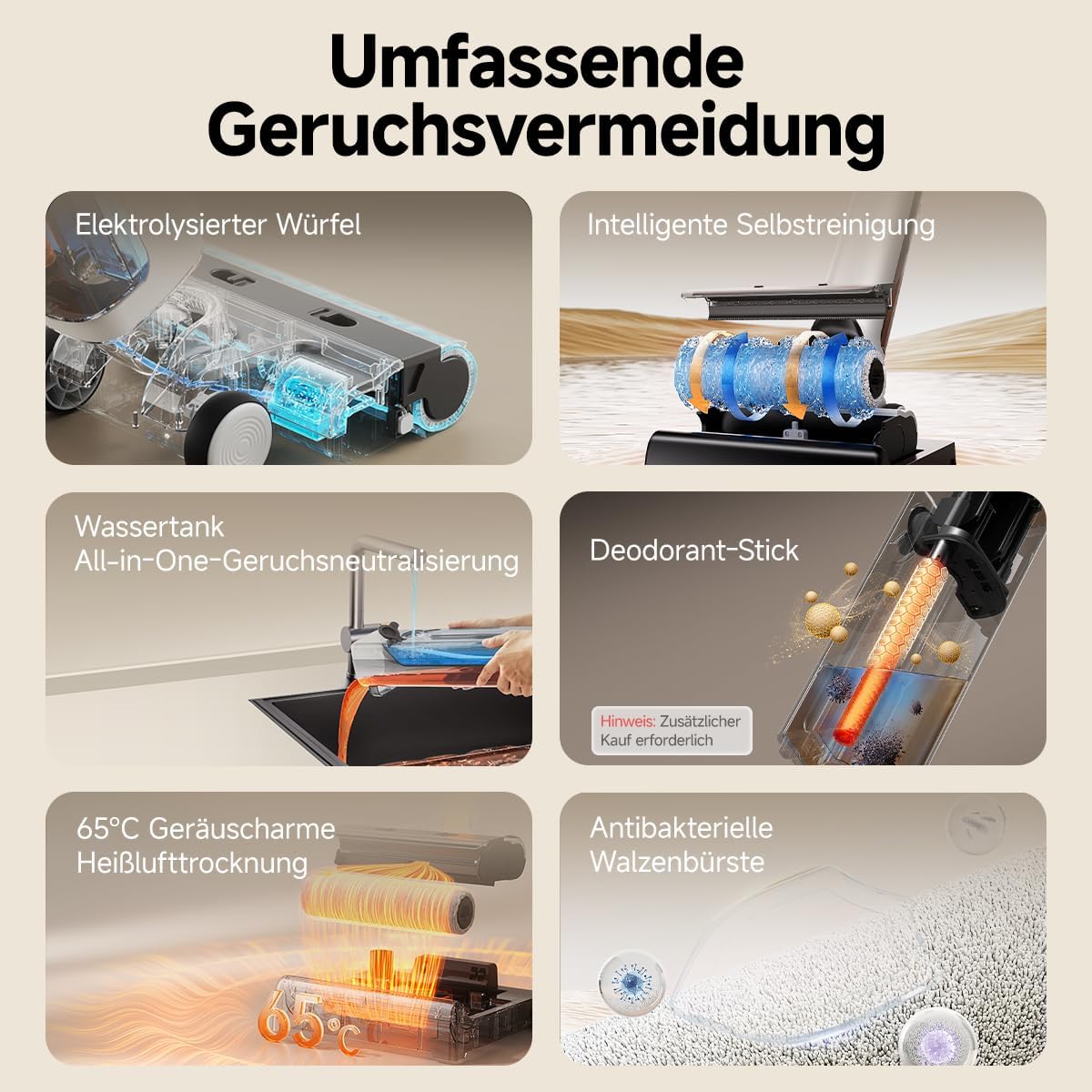 D500 Nass-Trockensauger mit Selbstreinigungsfunktion, Schwarz-weiss D500