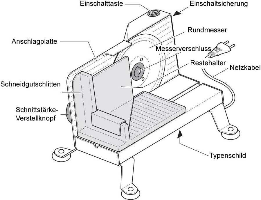 Allesschneider Libero3 mit ECO-Motor