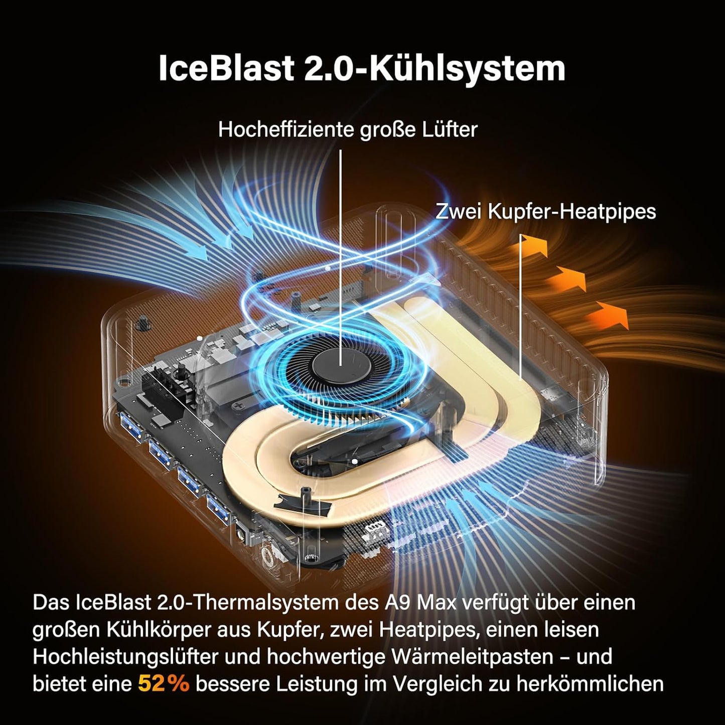 AI Mini PC A9 Max mit Windows 11 Pro, A9 Max AI 9 HX 370(32GB+2T)