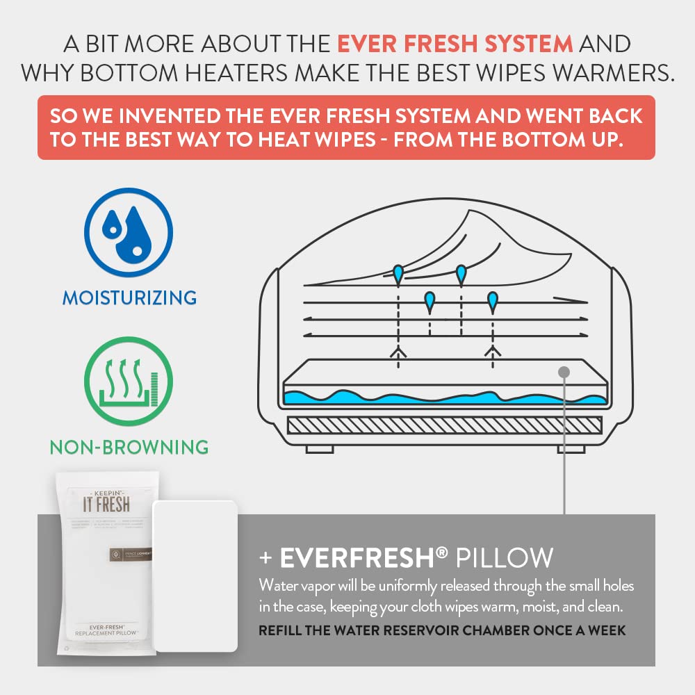 Wipes Warmer für Babytücher (16 Stück)