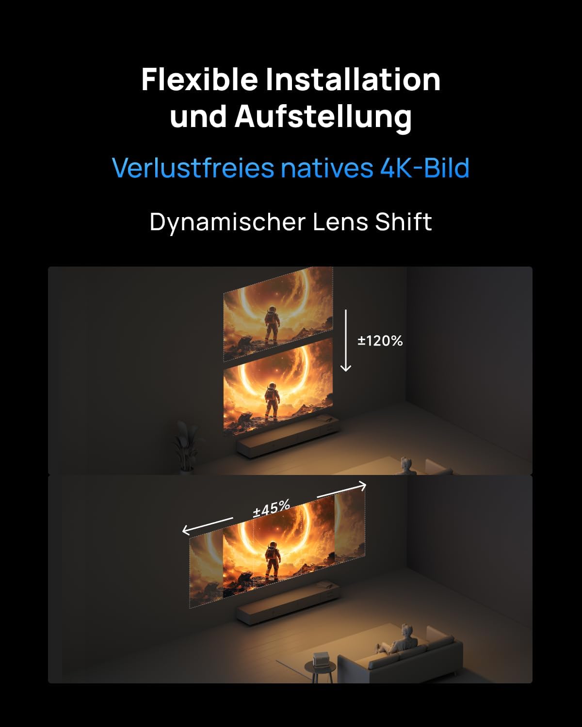 Horizon 20 Triple Laser Heimkino Beamer, 3200 Lumen, Horizon 20